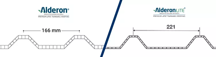 alderon twinwall vs alderon lite