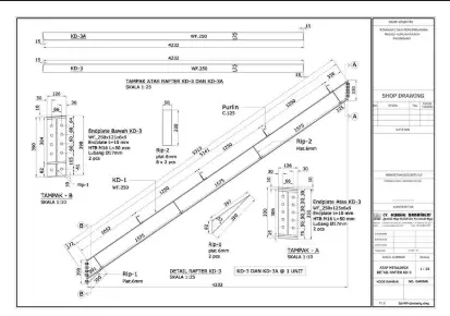 Berapa Lebar Maksimal Bentangan Baja WF.?